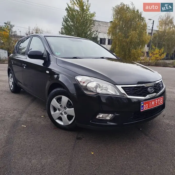 Kia Ceed
