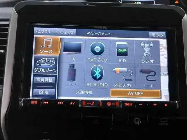Nissan Safari 2017 photo 5