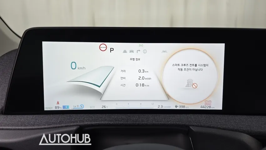 Kia Ev6 2023 photo 5