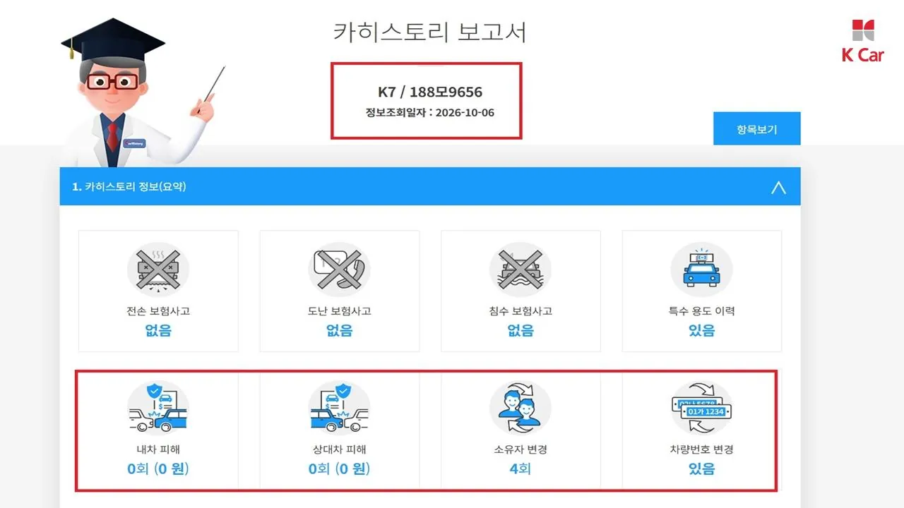 Kia K7 2019 photo 5