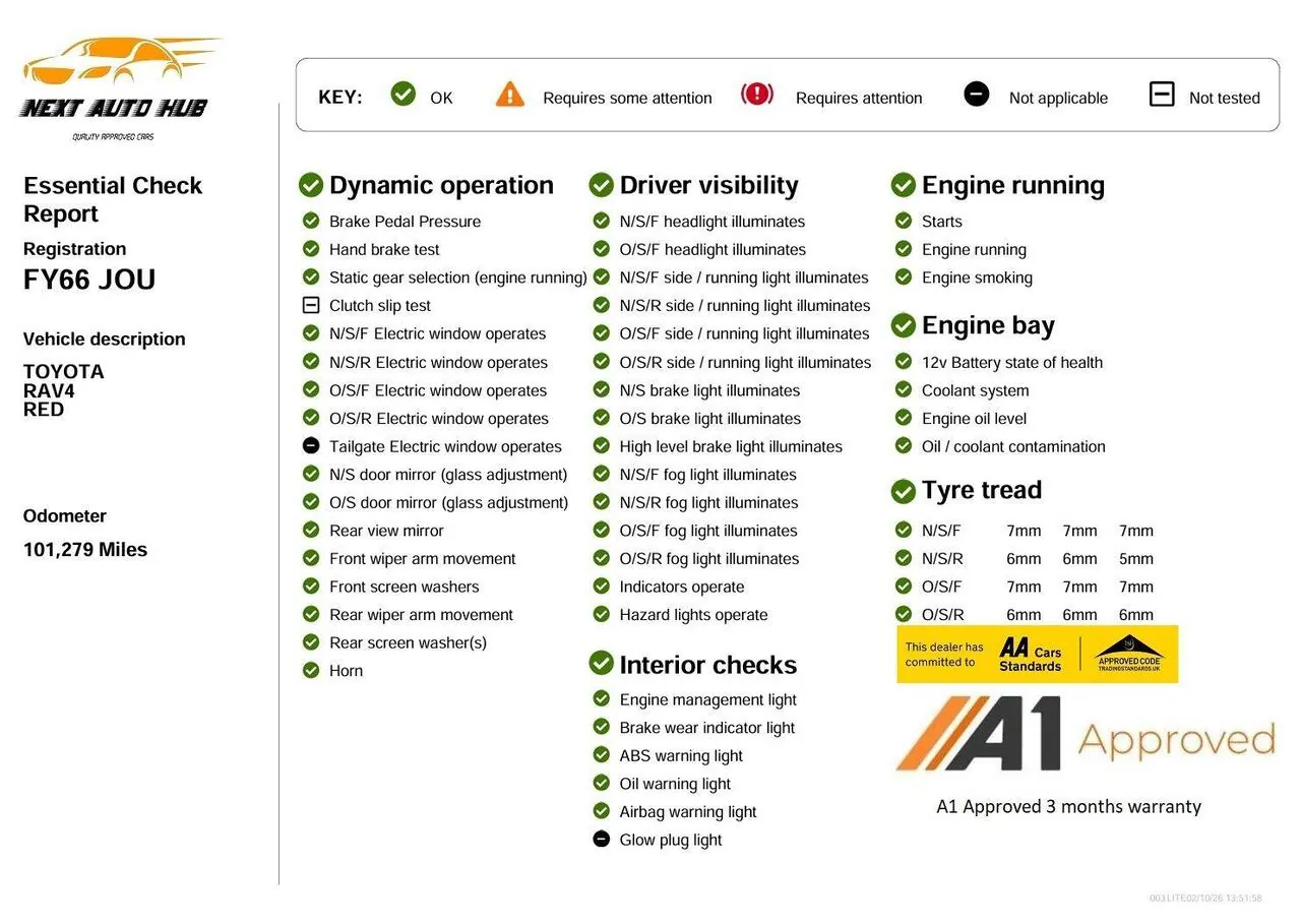 Toyota Rav4 2016 photo 2