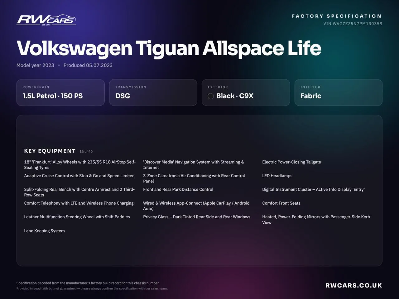 Volkswagen Tiguan Allspace 2023 photo 5