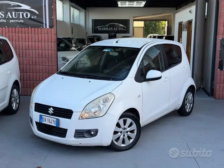 Suzuki Splash