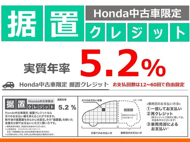 Honda Fit 2025 photo 5
