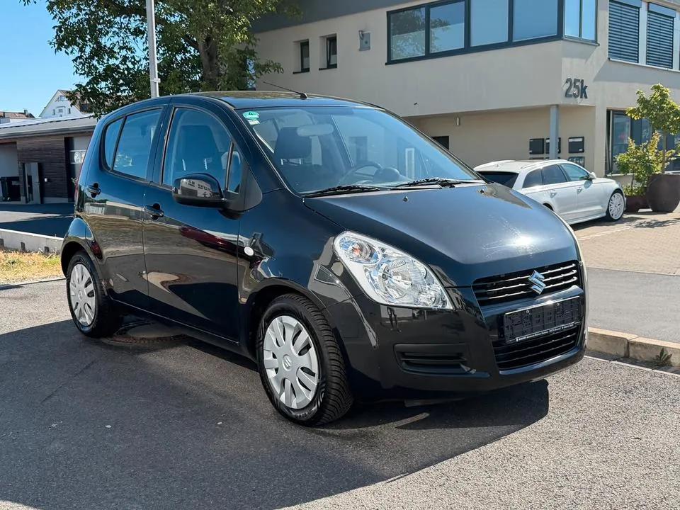 Suzuki Splash