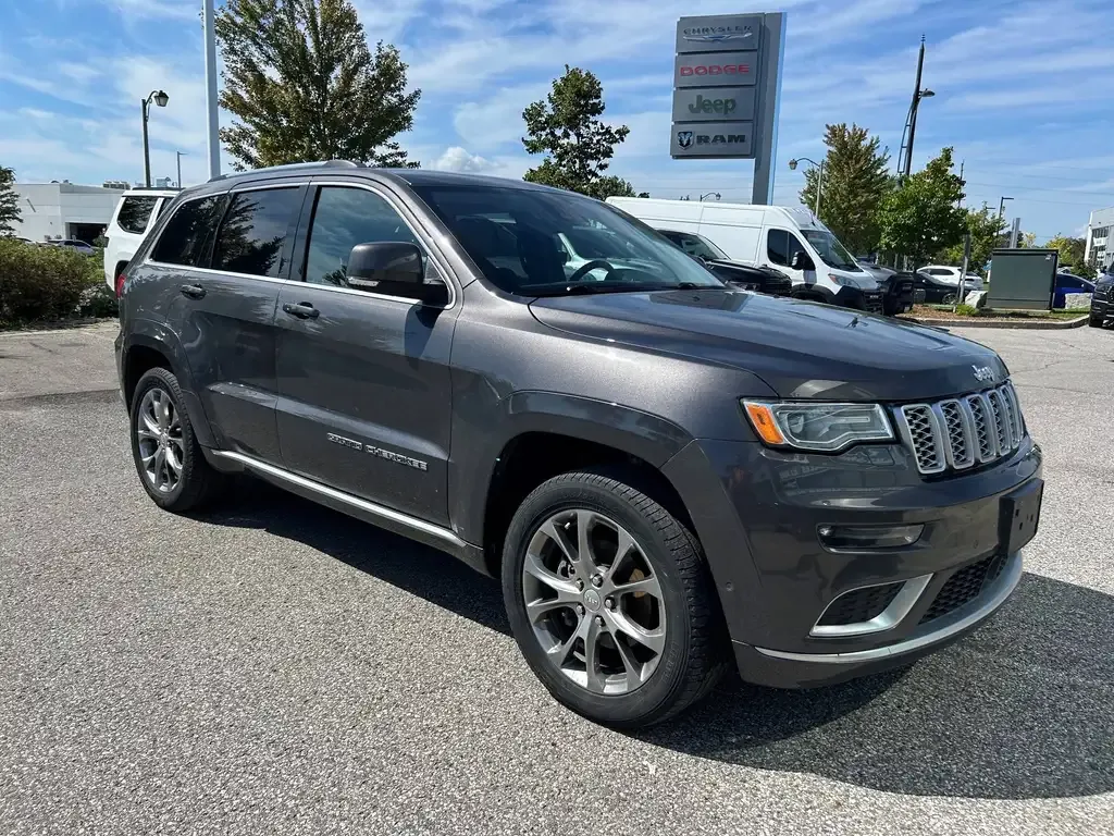 Jeep Grand Cherokee 2020 photo 3