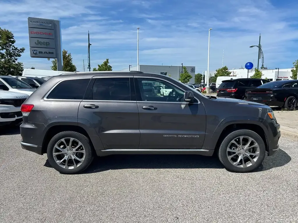 Jeep Grand Cherokee 2020 photo 4