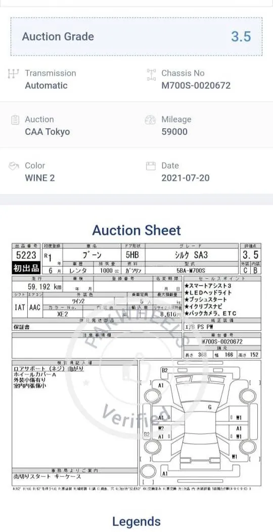 Daihatsu Boon