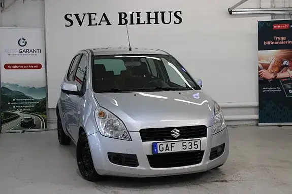 Suzuki Splash