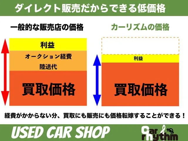 Toyota Alphard 2014 photo 4