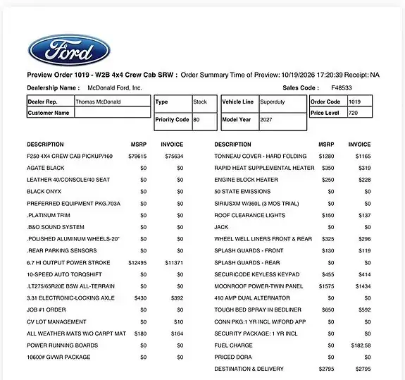 Ford F250 2027 photo 2
