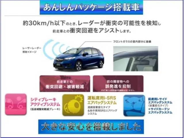 Honda S660 2021 photo 5