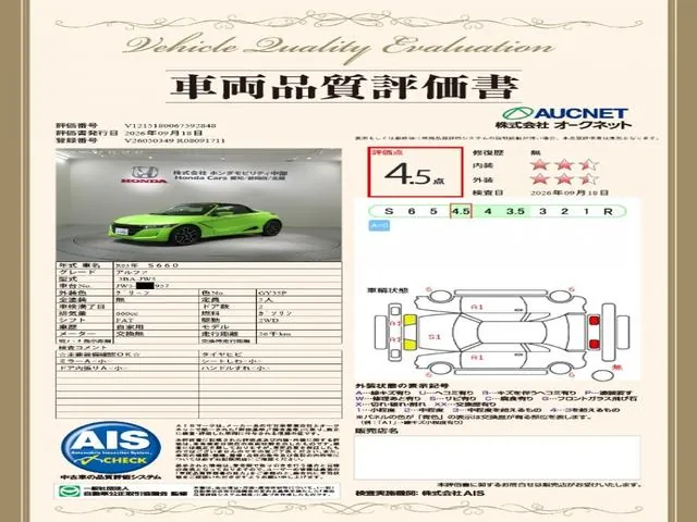 Honda S660 2021 photo 3