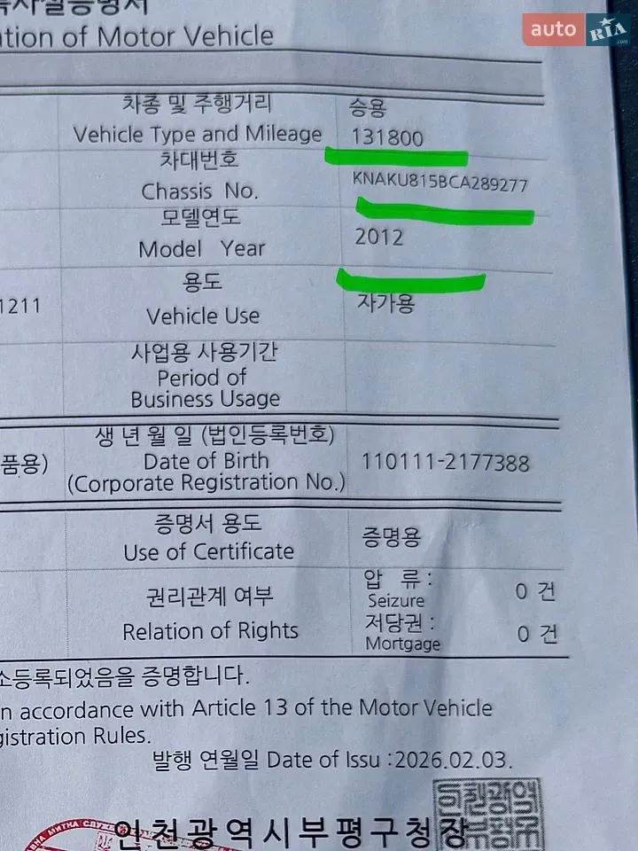 Kia Sorento 2011 photo 2