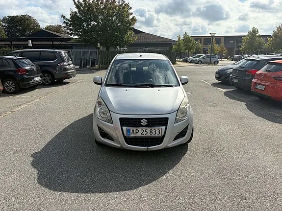 Suzuki Splash