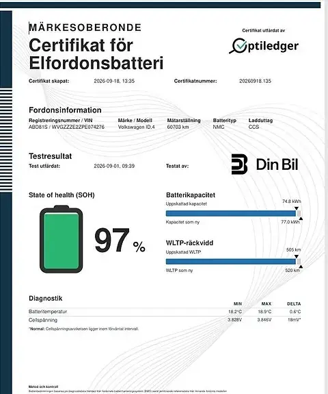 Volkswagen Id.4 2023 photo 2
