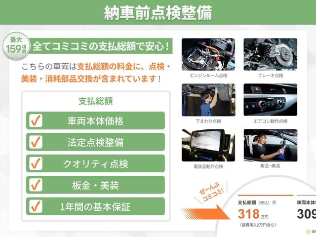Toyota Alphard Hybrid 2024 photo 5