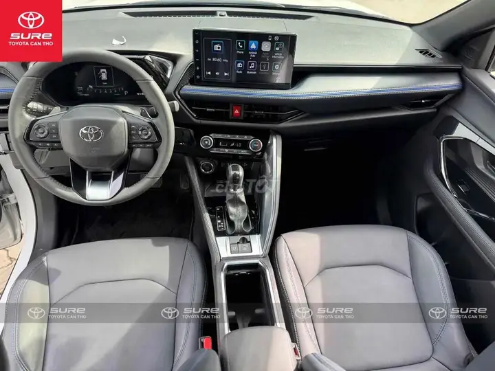 Toyota Yaris Cross 2025 photo 5