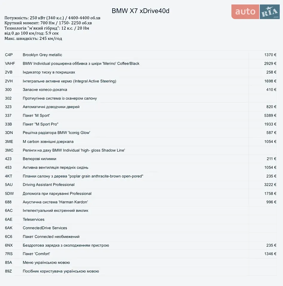 BMW X7 2023 photo 2