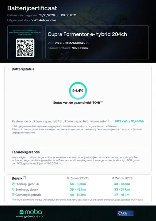 Cupra Formentor 2022 photo 3