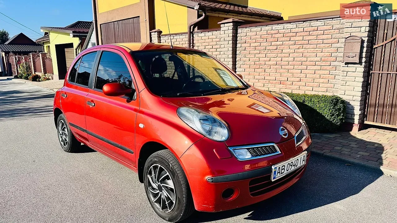 Nissan Micra