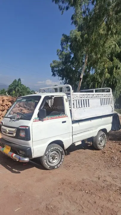 Suzuki Ravi