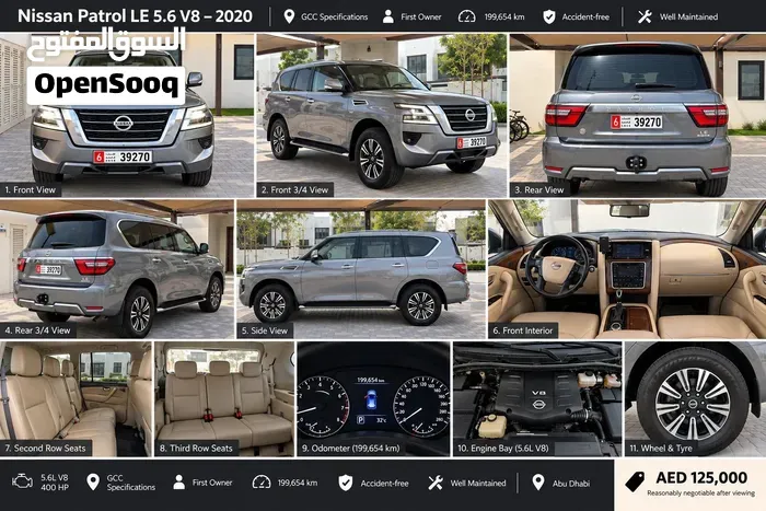 Nissan Patrol 2020 photo 5