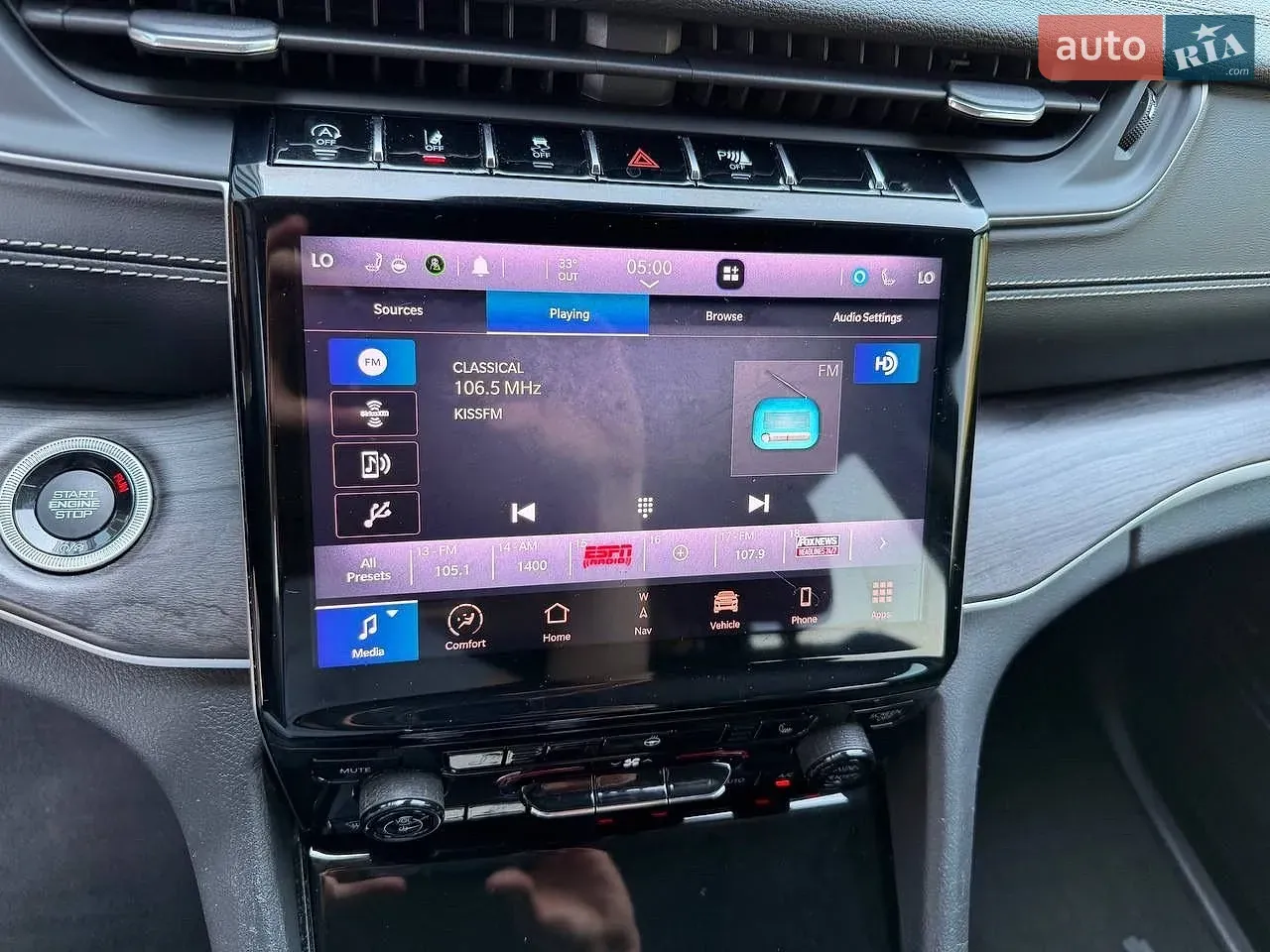 Jeep Grand Cherokee 2021 photo 5