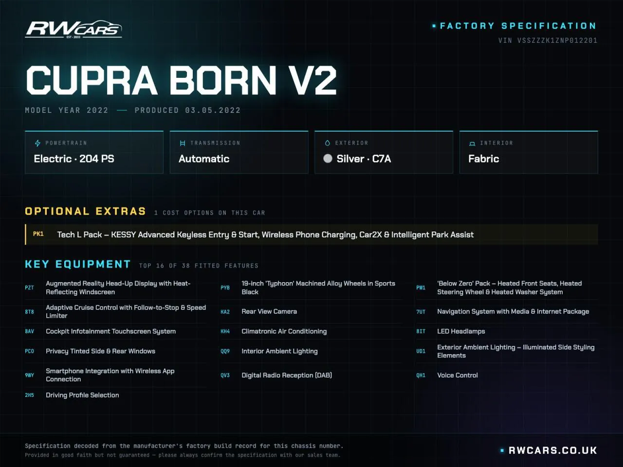 Cupra Born 2022 photo 5