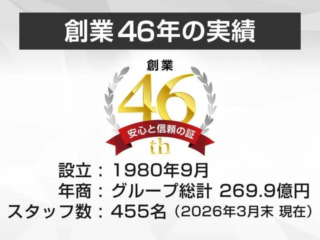 Toyota Alphard 2015 photo 4