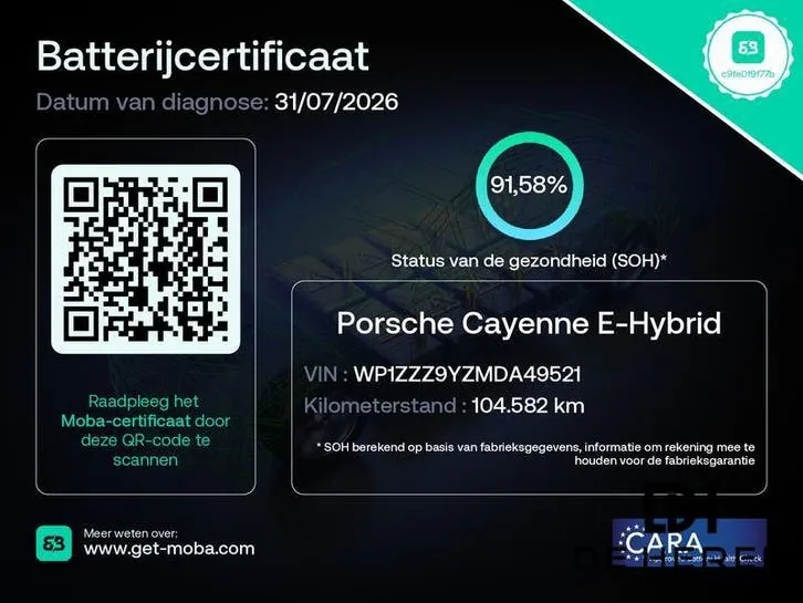 Porsche Cayenne 2021 photo 2