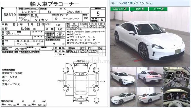 Porsche Taycan