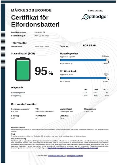 Volkswagen Id.4 2023 photo 2
