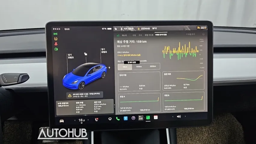 Tesla Model 3 2020 photo 2