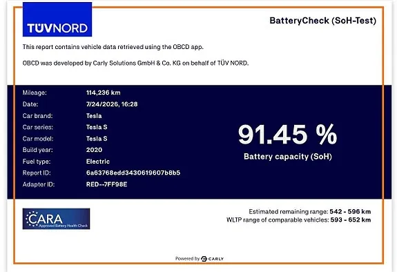 Tesla Model S 2020 photo 2