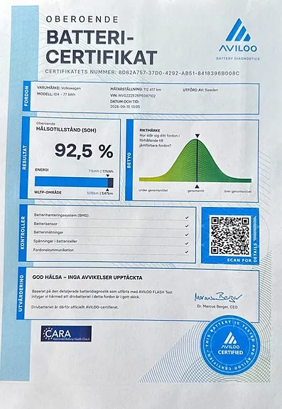 Volkswagen Id.4 Gtx 2023 photo 3