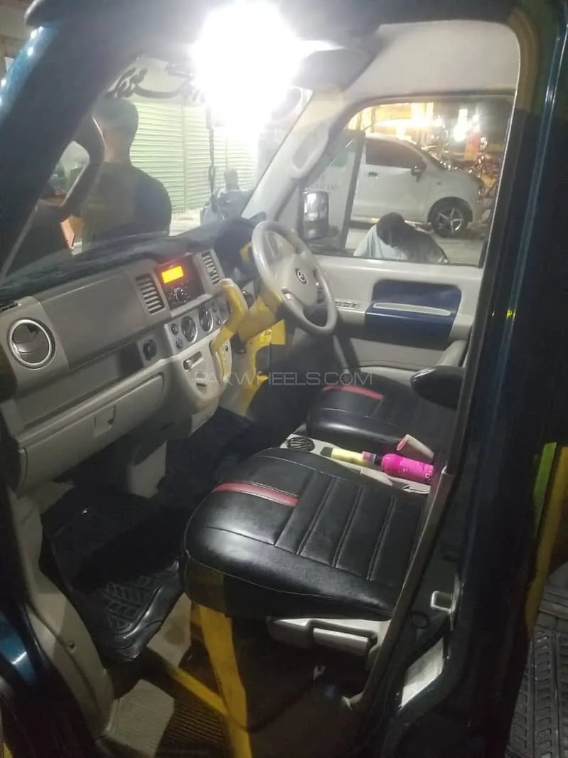 Mazda Scrum Van