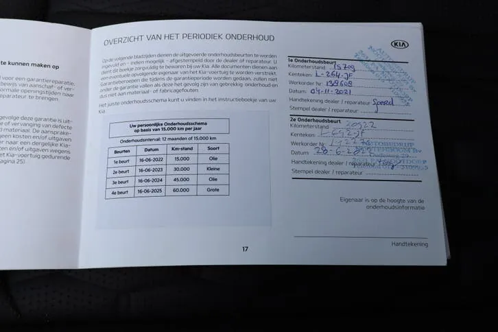 Kia Sorento 2021 photo 3
