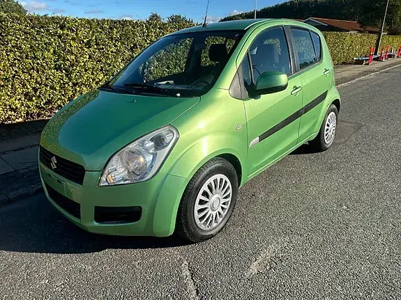 Suzuki Splash