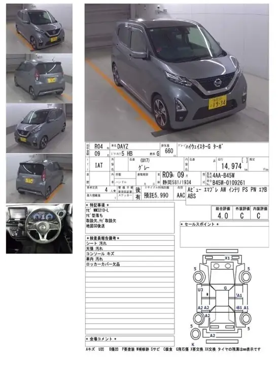 Nissan Dayz
