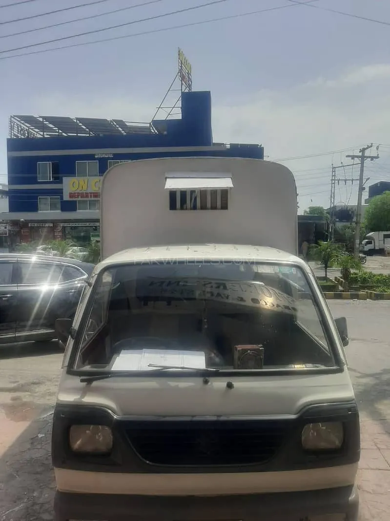 Suzuki Ravi