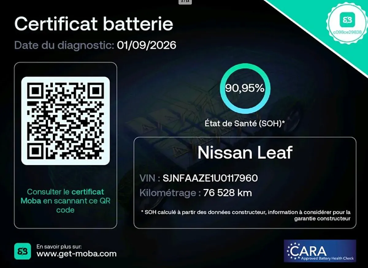 Nissan Leaf 2021 photo 2