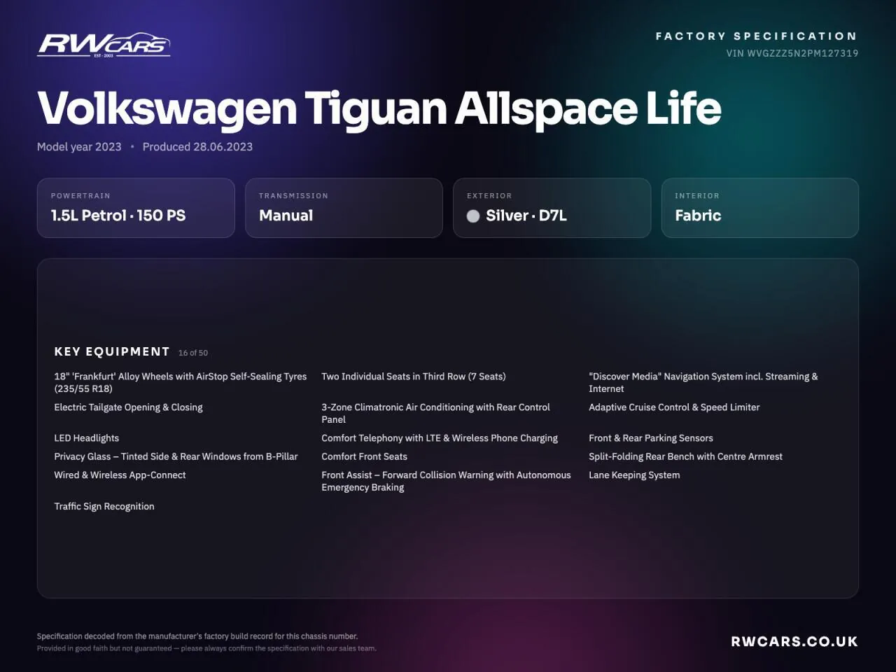 Volkswagen Tiguan Allspace 2023 photo 5