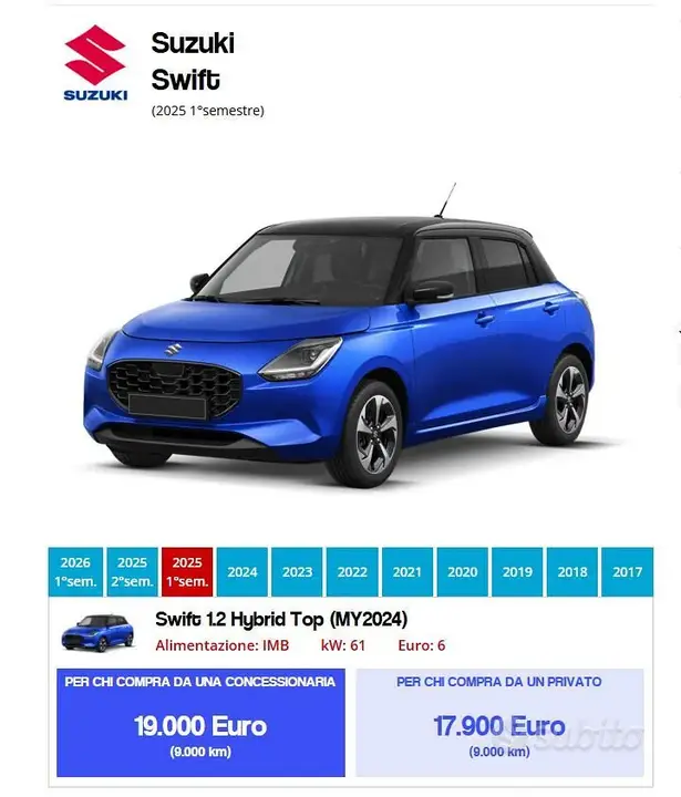 Suzuki Swift