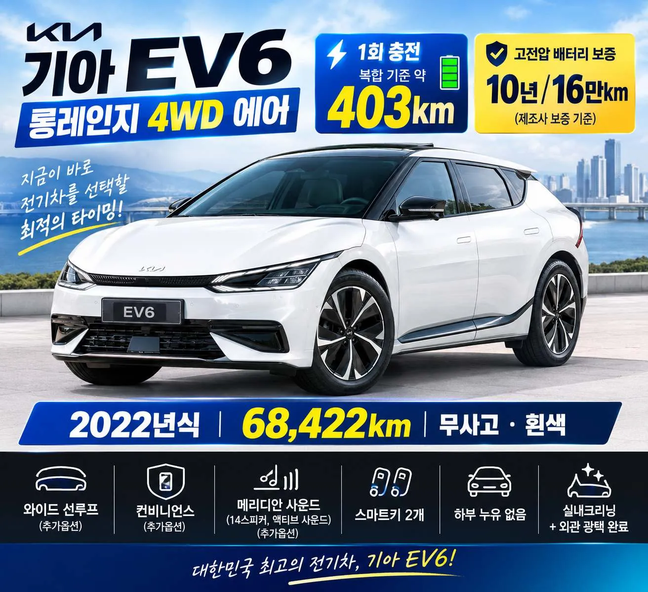 Kia Ev6 2022 photo 5