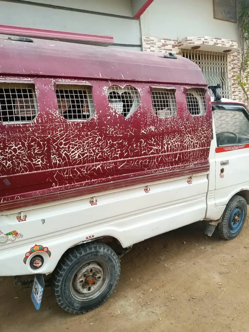 Suzuki Ravi