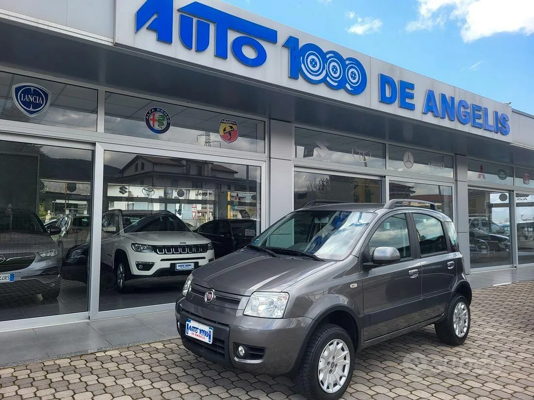 Fiat Panda