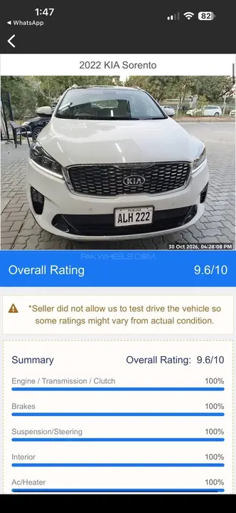 Kia Sorento