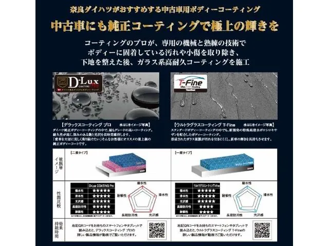 Daihatsu Miraiyese G Saiis 2017 photo 5