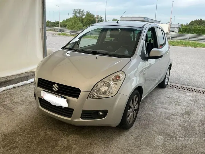 Suzuki Splash